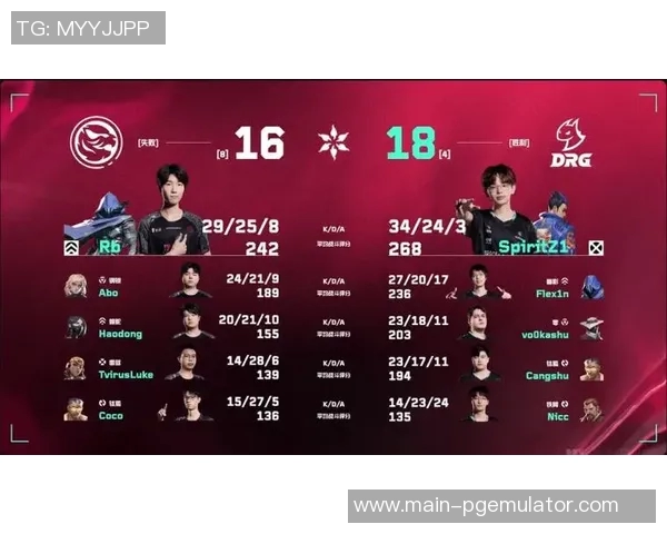 pg电子模拟器网站多少-关于PG电子模拟器网站的探索-pg电子模拟器网站多少